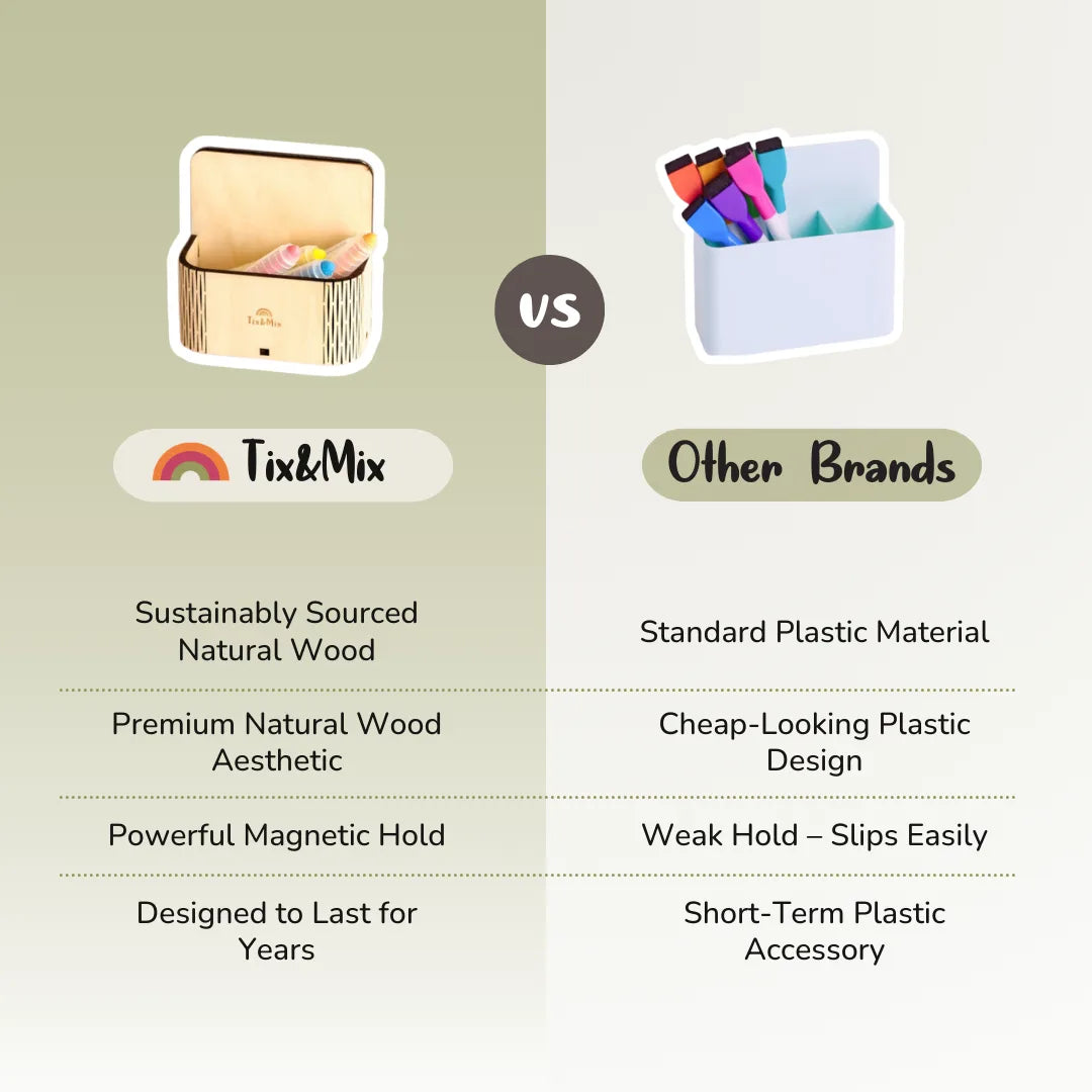 A comparison of Tix&Mix premium magnetic wooden magic box and other brands in the market.