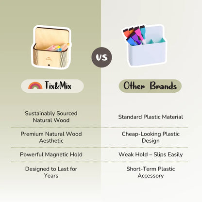 A comparison of Tix&Mix premium magnetic wooden magic box and other brands in the market.