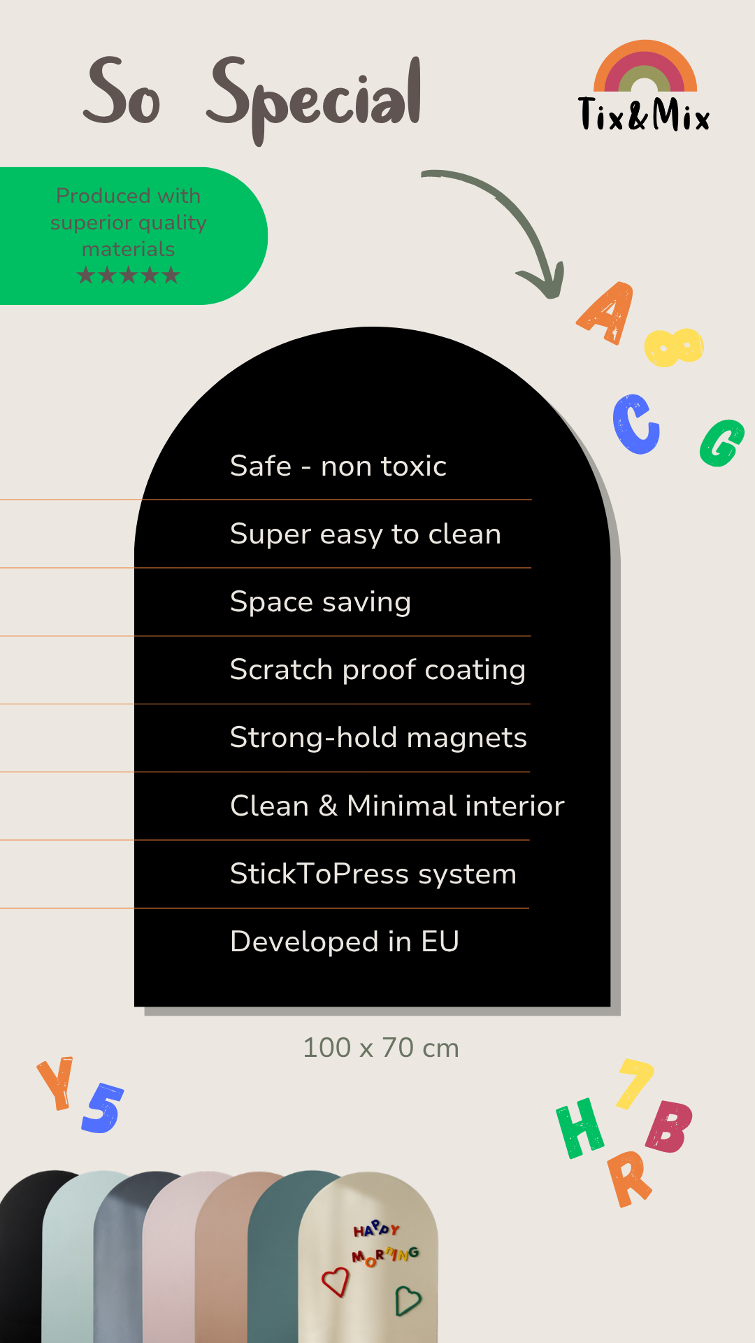 An infographic highlighting the features of Tix&Mix magnetic wall decals.