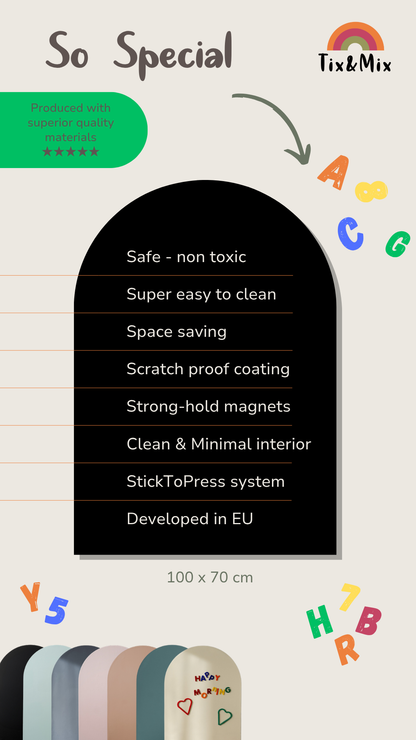 An infographic highlighting the features of Tix&Mix magnetic wall decals.