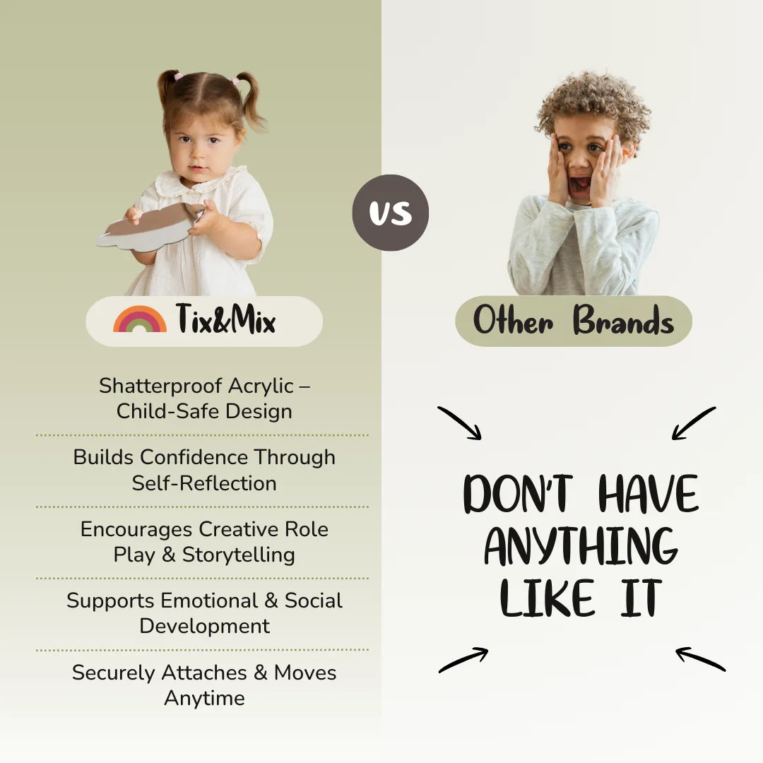 A quick comparison of Tix&Mix magnetic mirror and other brands in the market.
