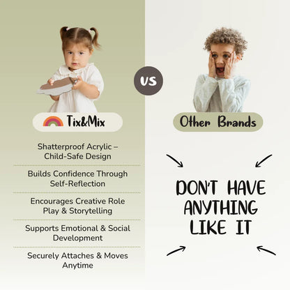 A quick comparison of Tix&Mix magnetic mirror and other brands in the market.